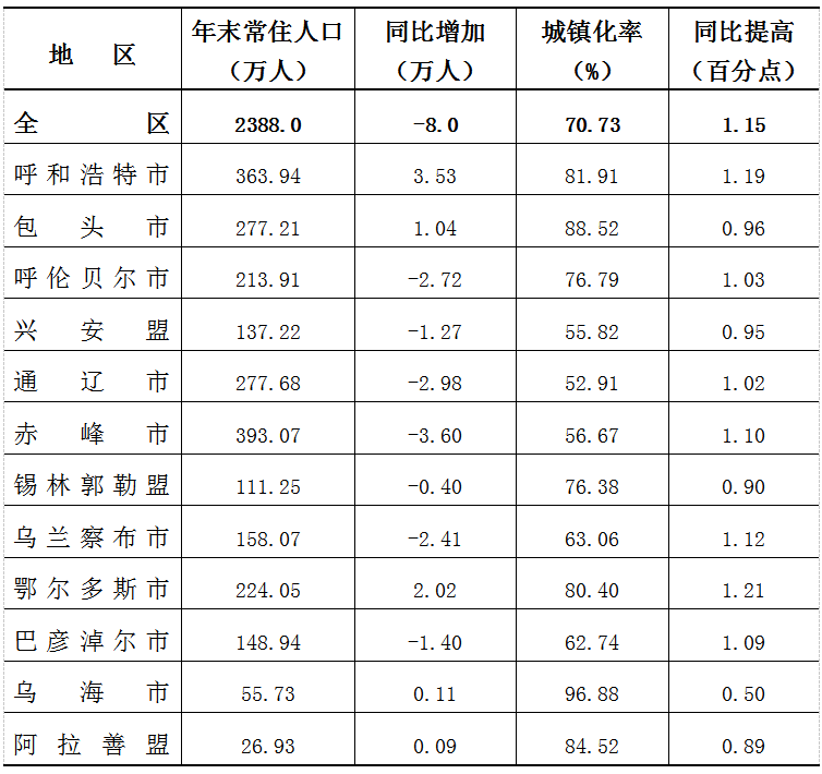 专题1（6）.png